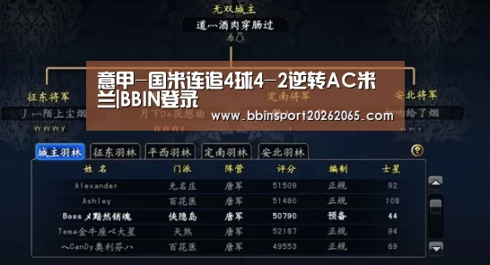 意甲-国米连追4球4-2逆转AC米兰|BBIN登录(图2) BBIN百家乐