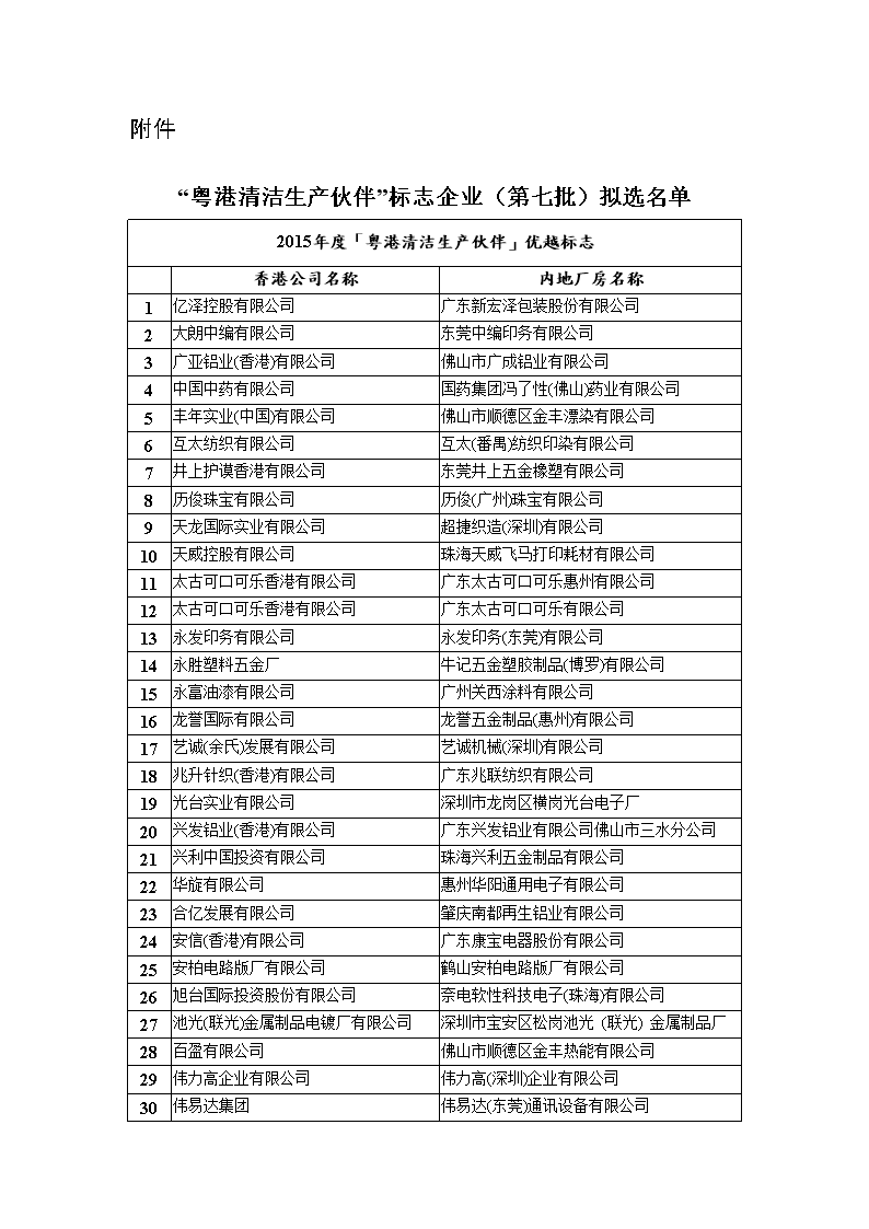 BBIN官网